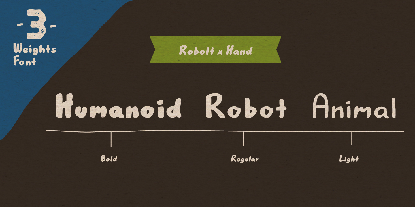 Przykład czcionki Robolt Hand Bold Italic